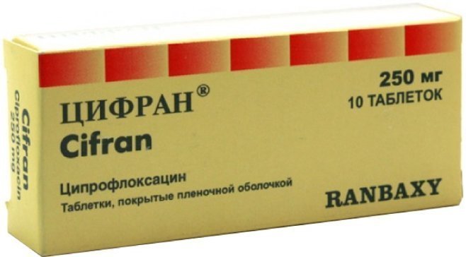 Аптека Цифран