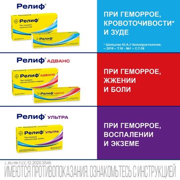 Свечи от геморроя - купить свечи при геморрое в Украине | Цены в МИС Аптека 