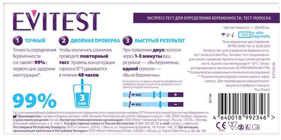 Как определить свой сексуальный темперамент и на что он влияет?