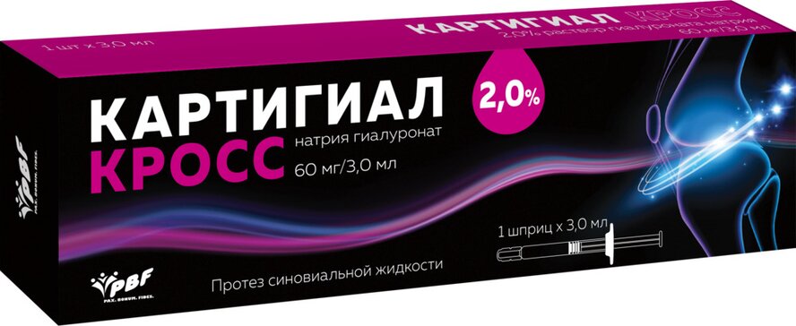 Внутрисуставное введение протезов синовиальной жидкости в СПб: цены на процедуру