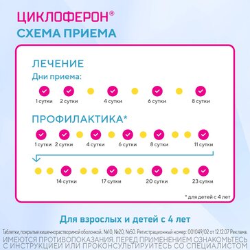 Ингаляции лекарственных средств при ЛОР-заболеваниях