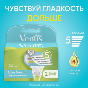 Venus Extra Smooth Кассеты 2 шт