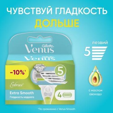 Venus Extra Smooth Кассеты 4 шт