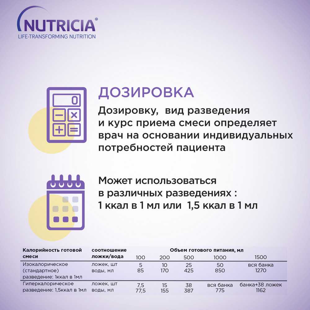 Купить нутризон эдванс нутридринк смесь сухая для энтерального питания 322г  в городе Москва и МО в интернет-аптеке Планета Здоровья