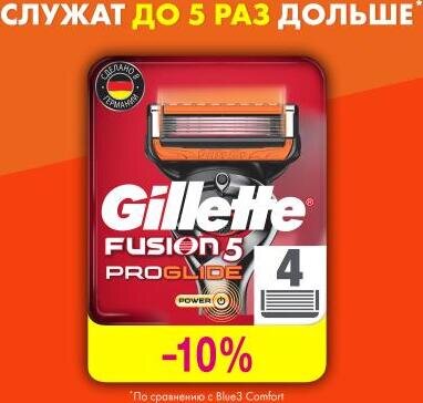 Сменные кассеты Gillette Fusion5 ProGlide Power 4 шт