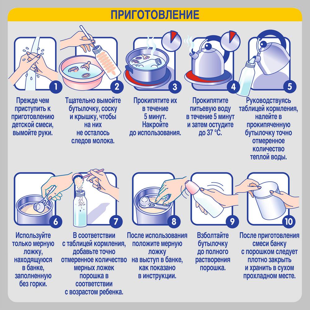 Купить Нан 2 optipro ha смесь сухая молочная гипоаллергенная 400г в городе  Воткинск в интернет-аптеке Планета Здоровья