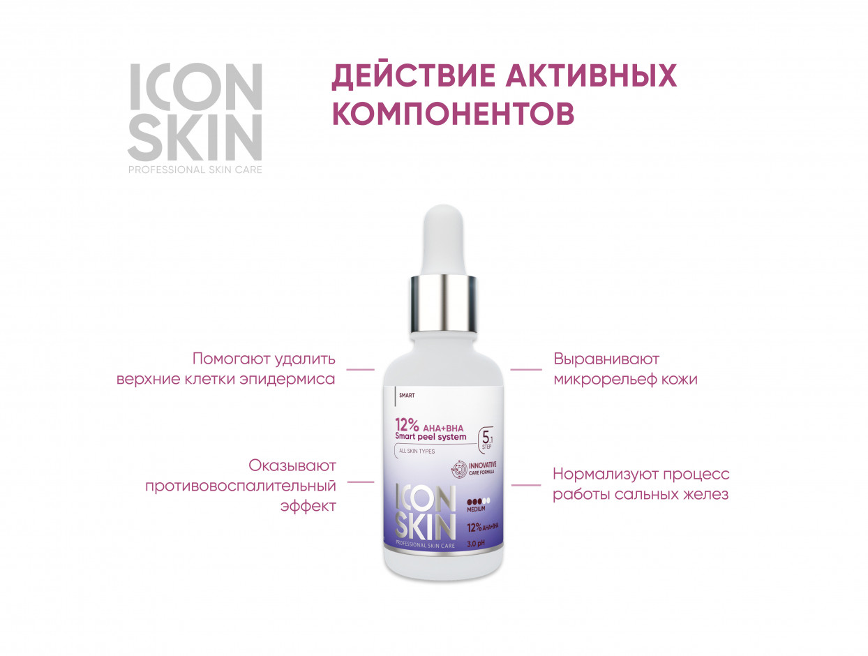 Купить ICON SKIN Пилинг с 12% комплексом кислот AHA + BHA. Профессиональный  уход. Для всех типов кожи. 30 млпо выгодной цене в ближайшей аптеке в  городе Слободской. Цена, инструкция на лекарство, препарат