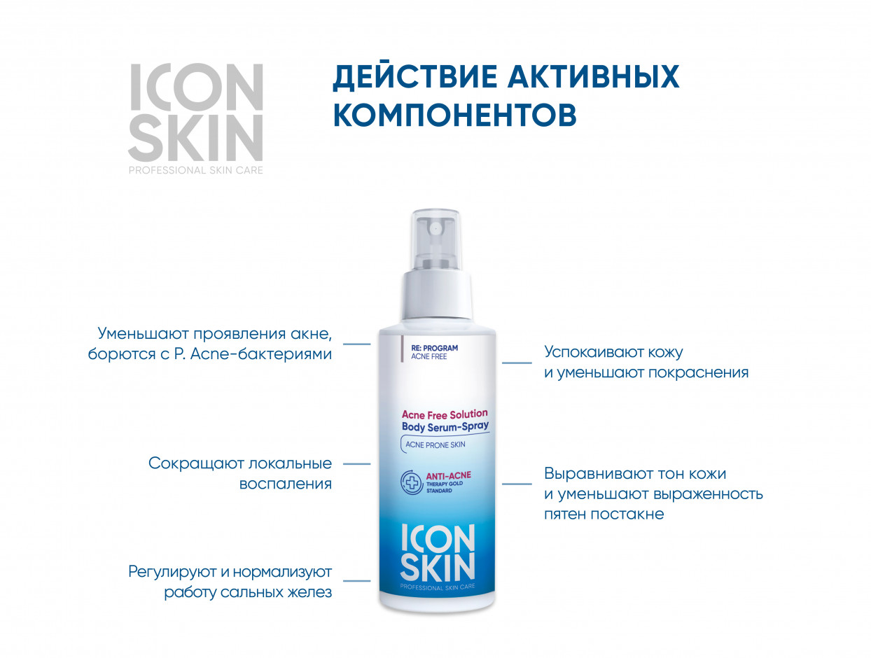 Купить ICON SKIN Нормализующая сыворотка-спрей для проблемной кожи тела с  кислотами, 100 мл. Противовоспалительный эффектпо выгодной цене в ближайшей  ...