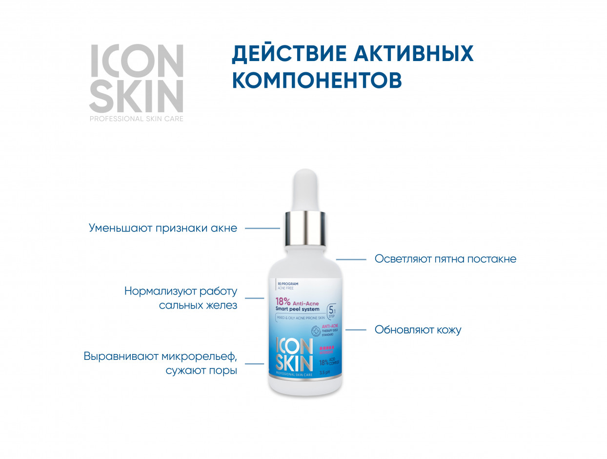 Купить iCON SKIN Пилинг для лица с 18% комплексом кислот. Лечение тяжелой  степени акне. Для проблемной и комбинированной кожи. 30 мл в городе Салехард  в интернет-аптеке Планета Здоровья