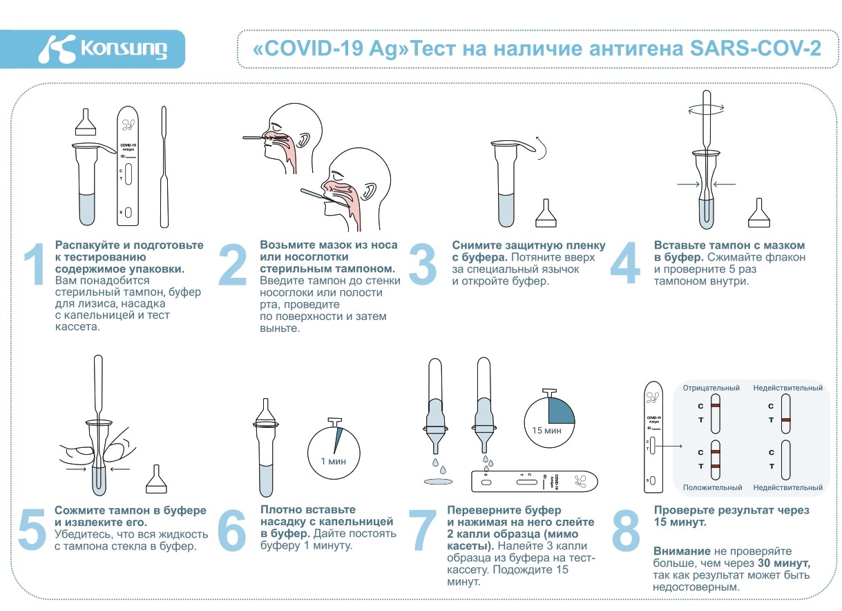 Купить набор реагентов для выявления антигена SARS-CoV-2 в мазке, COVID-19  Ag, 1 шт в городе Пермь в интернет-аптеке Планета Здоровья