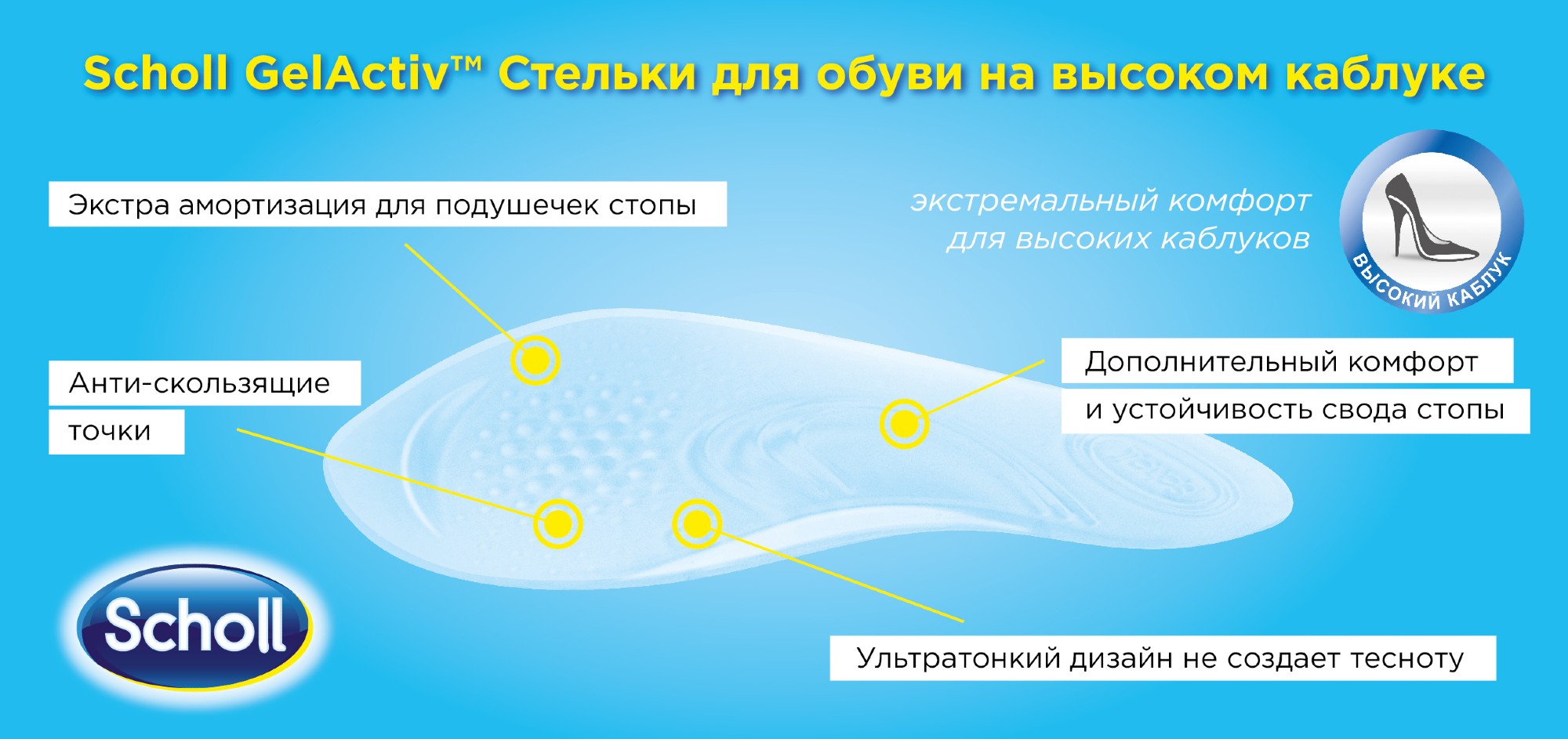 Стельки для обуви на каблуках | Купить ортопедические стельки для туфель на каблуках