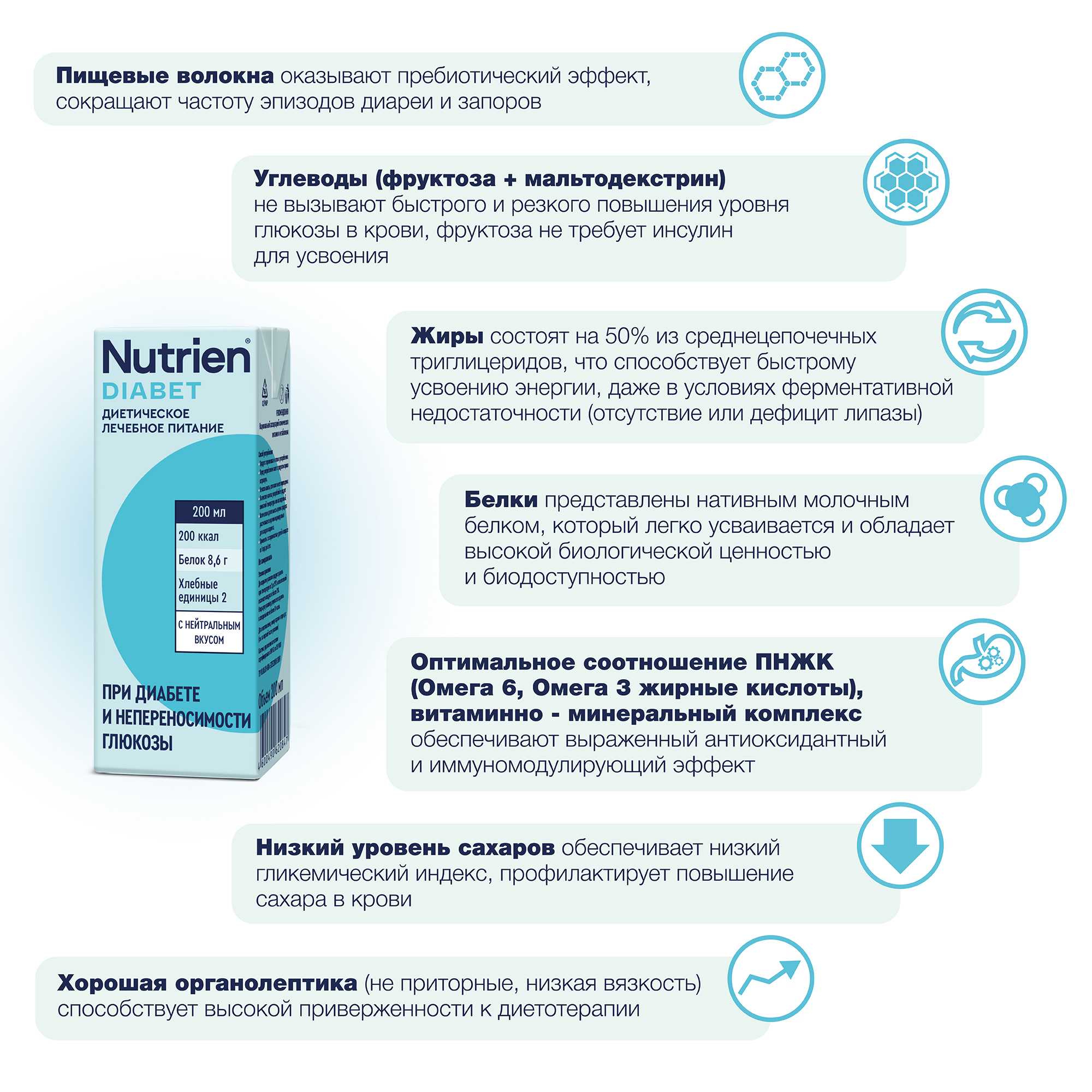 Купить Нутриэн Диабет 200 мл в городе Москва и МО в интернет-аптеке Планета  Здоровья