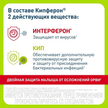 Купить кипферон суппозитории 10 шт (интерферон альфа-2b+кип) от 831 руб ...