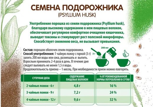 Семена подорожника от чего помогает инструкция. Слабительное на семена подорожника. Аптечны семена подорожника. Семена подорожника от чего помогает инструкция. Семена подорожника от чего помогает инструкция.