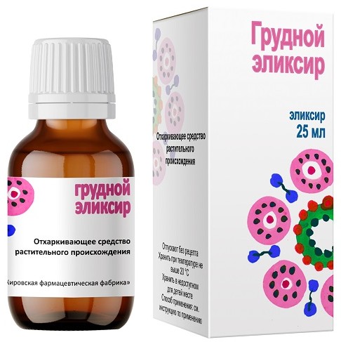 Купить грудной эликсир жидкий 25мл фл фармфабрика киров (аммиак+аниса ...