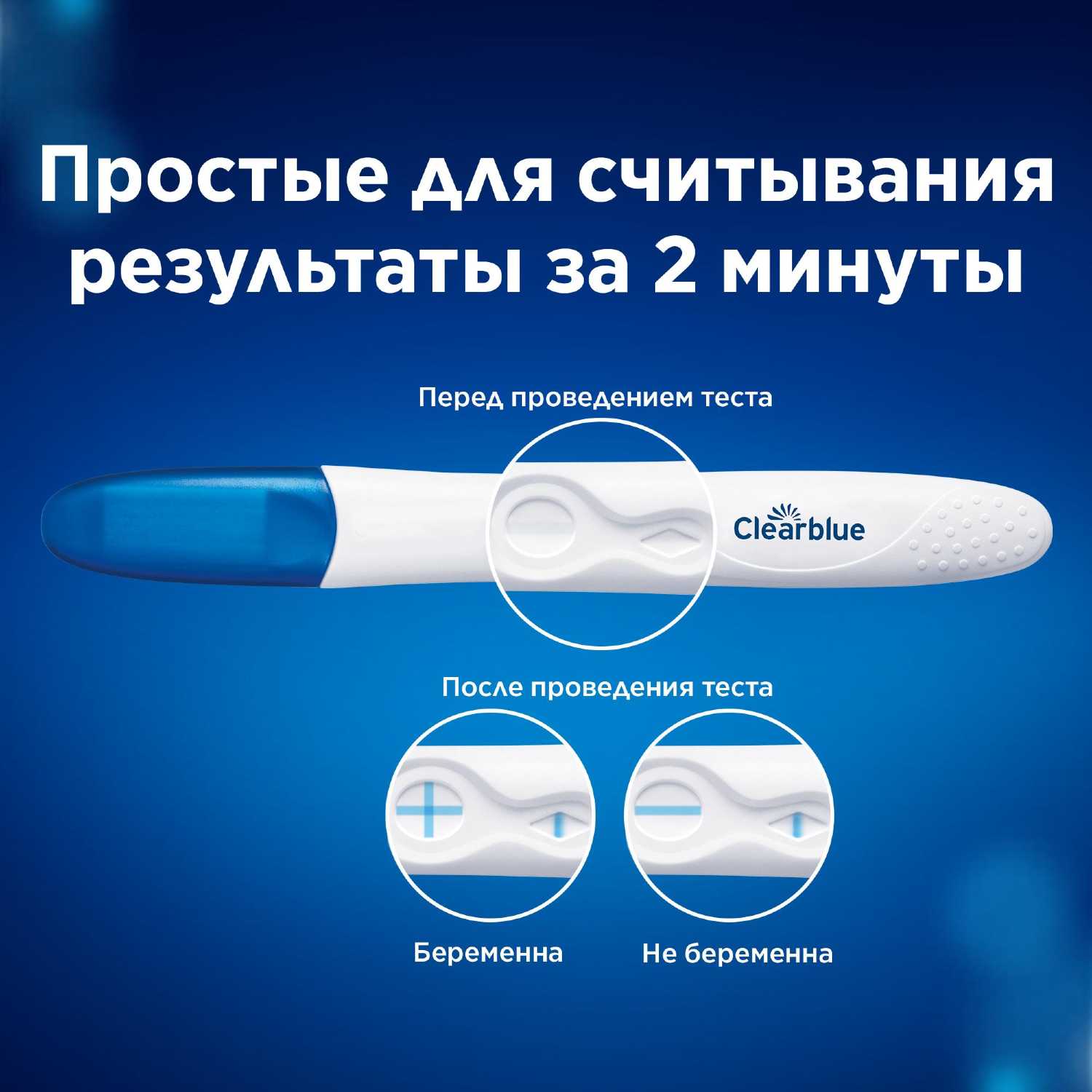 Результаты теста clearblue фото