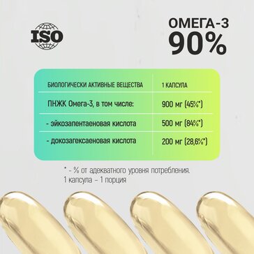 Купить олевигам Премиум Омега-3 90% капс 30 шт от 709 руб. в городе ...