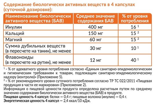 Купить мевалпас комплекс для поддержки слизистой желудка капс 60 шт ...