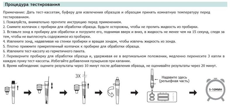 Купить комбинированный тест на выявление в мазке из носа антигенов к ...