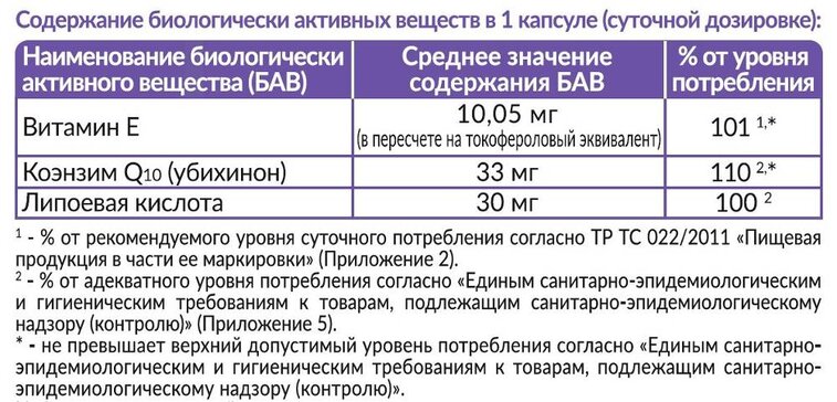 Купить мевалпас Коэнзим Q10 с альфа-липоевой кислотой и витамином Е ...
