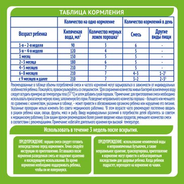 Зеленый стул на смеси нан тройной комфорт