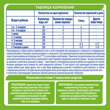 Смесь нан тройной комфорт зеленый стул