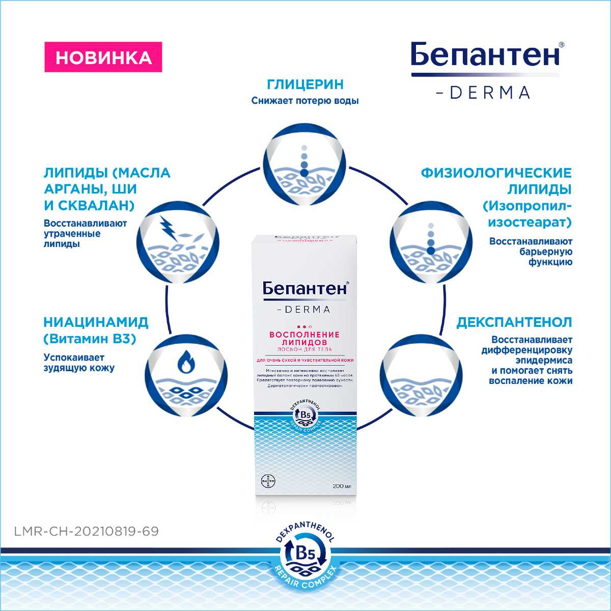 Бепантен Дерма Лосьон 400 Мл Купить