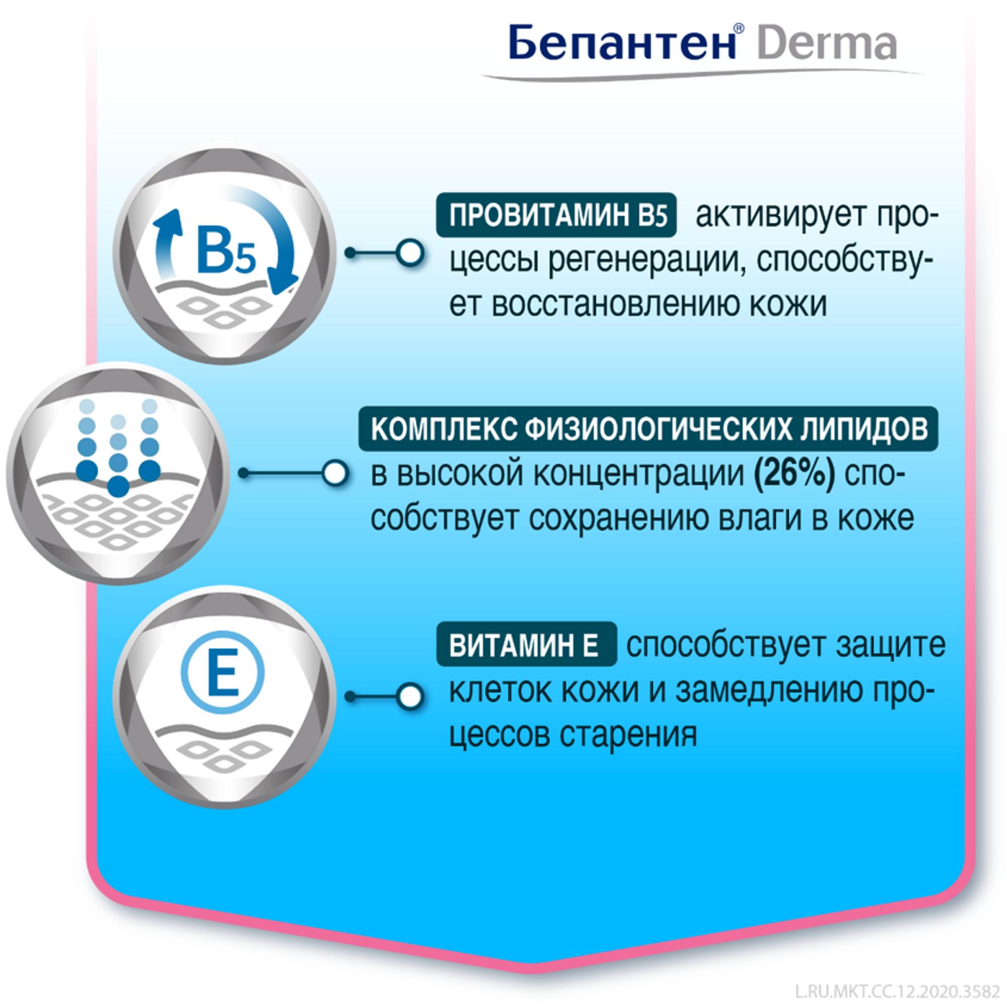 Бепантен Дерма Лосьон 400 Мл Купить